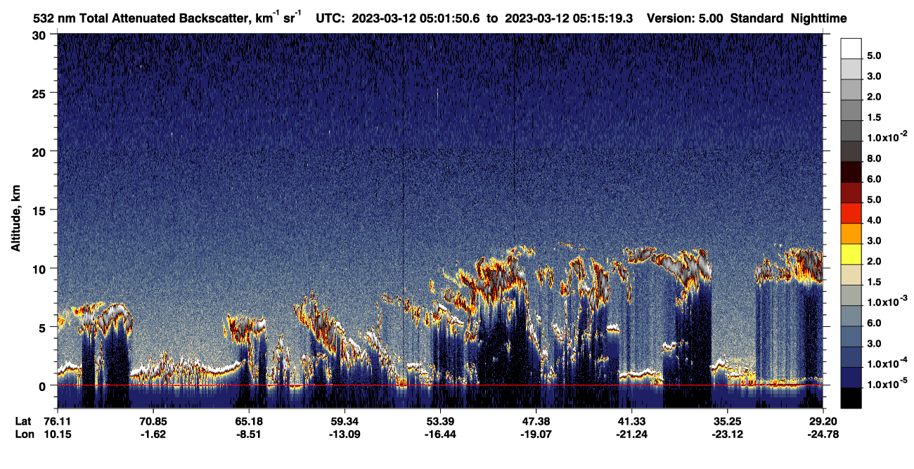 /calipso-imagery/data/BROWSE/production/V5-00/2023-03-12/2023-03-12_05-01-53_V5.00_1_1_CVDcolormap.png image missing