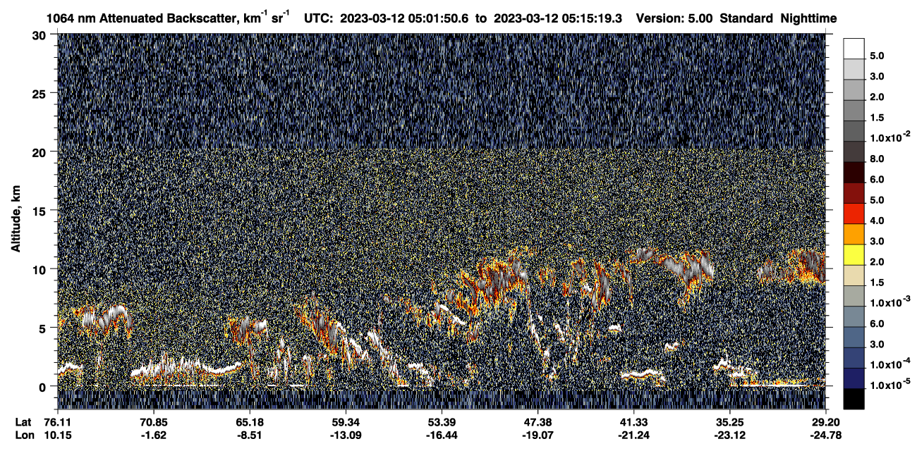 /calipso-imagery/data/BROWSE/production/V5-00/2023-03-12/2023-03-12_05-01-53_V5.00_1_4_CVDcolormap.png image missing
