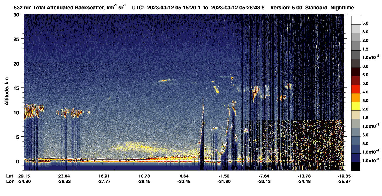/calipso-imagery/data/BROWSE/production/V5-00/2023-03-12/2023-03-12_05-01-53_V5.00_2_1_CVDcolormap.png image missing