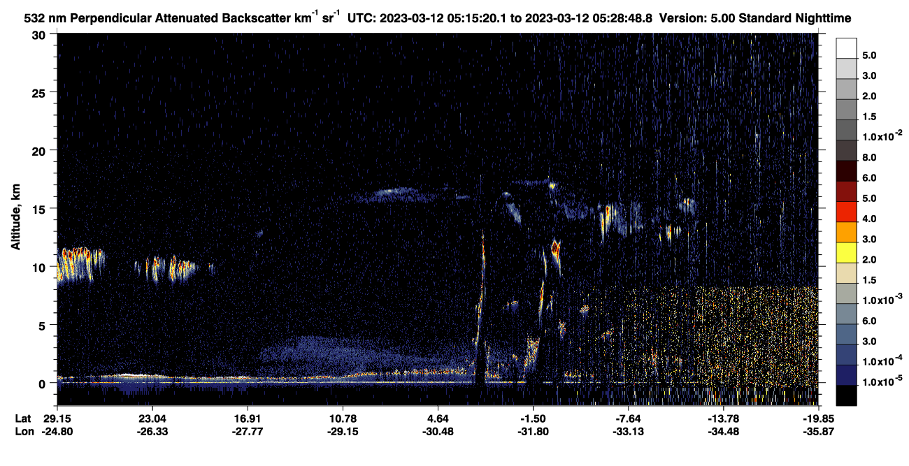 /calipso-imagery/data/BROWSE/production/V5-00/2023-03-12/2023-03-12_05-01-53_V5.00_2_2_CVDcolormap.png image missing