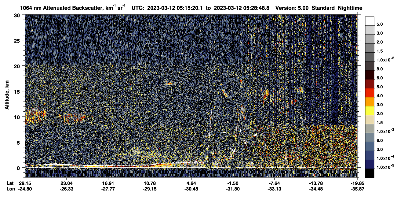 /calipso-imagery/data/BROWSE/production/V5-00/2023-03-12/2023-03-12_05-01-53_V5.00_2_4_CVDcolormap.png image missing