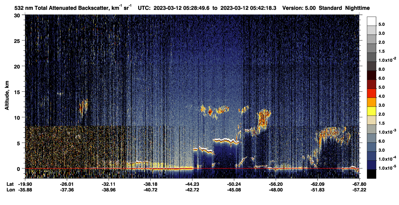 /calipso-imagery/data/BROWSE/production/V5-00/2023-03-12/2023-03-12_05-01-53_V5.00_3_1_CVDcolormap.png image missing