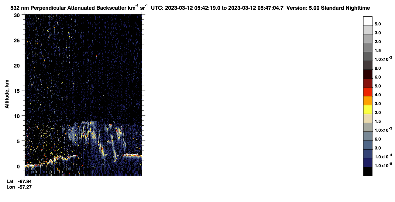 /calipso-imagery/data/BROWSE/production/V5-00/2023-03-12/2023-03-12_05-01-53_V5.00_4_2_CVDcolormap.png image missing