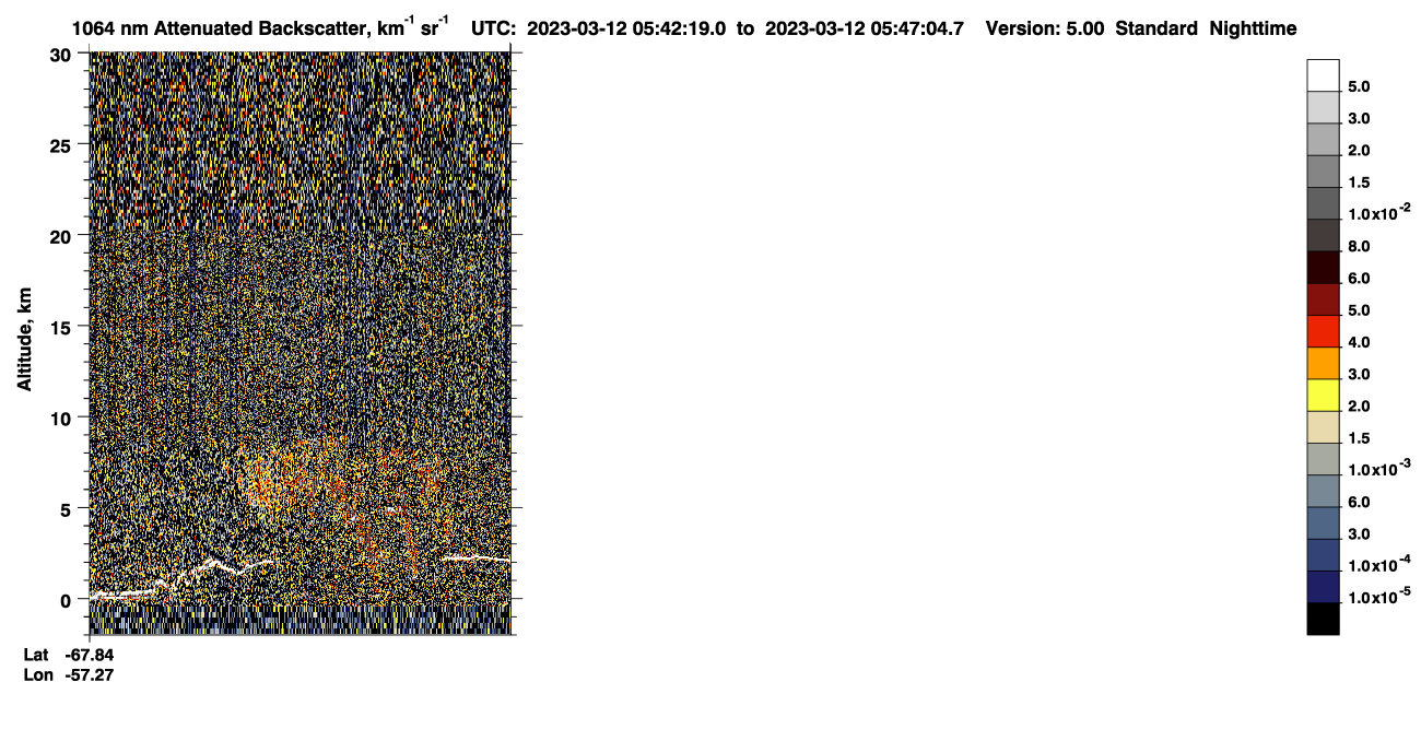 /calipso-imagery/data/BROWSE/production/V5-00/2023-03-12/2023-03-12_05-01-53_V5.00_4_4_CVDcolormap.png image missing