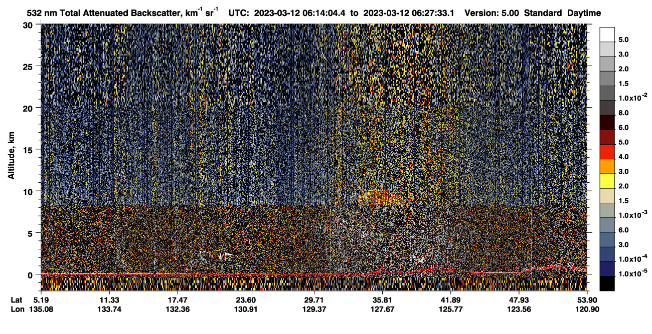 /calipso-imagery/data/BROWSE/production/V5-00/2023-03-12/2023-03-12_05-47-08_V5.00_3_1_CVDcolormap.png image missing