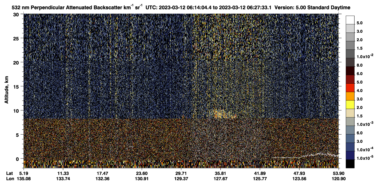 /calipso-imagery/data/BROWSE/production/V5-00/2023-03-12/2023-03-12_05-47-08_V5.00_3_2_CVDcolormap.png image missing