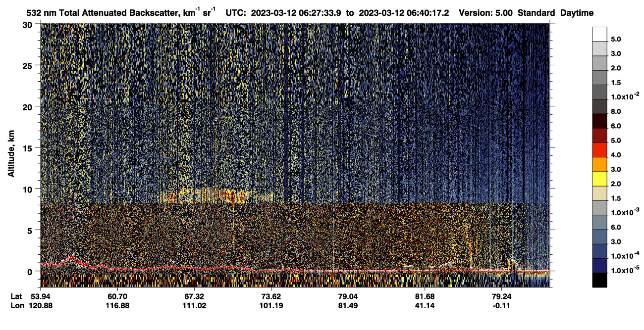 /calipso-imagery/data/BROWSE/production/V5-00/2023-03-12/2023-03-12_05-47-08_V5.00_4_1_CVDcolormap.png image missing