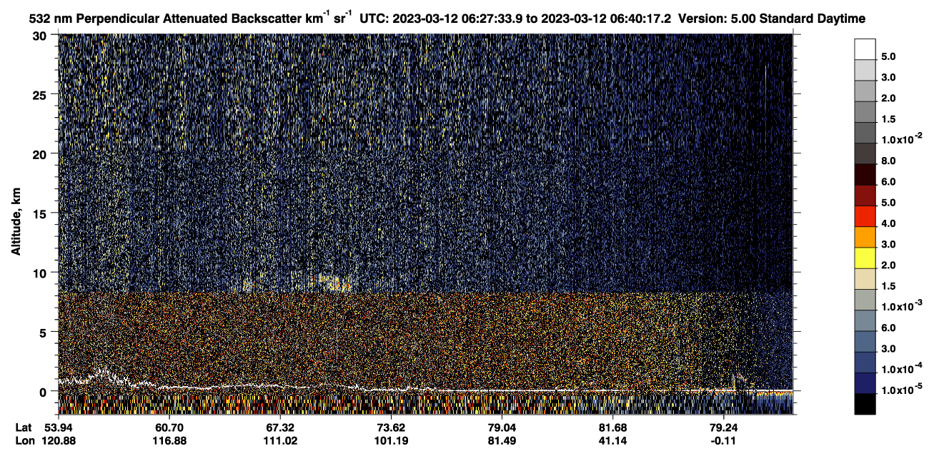 /calipso-imagery/data/BROWSE/production/V5-00/2023-03-12/2023-03-12_05-47-08_V5.00_4_2_CVDcolormap.png image missing