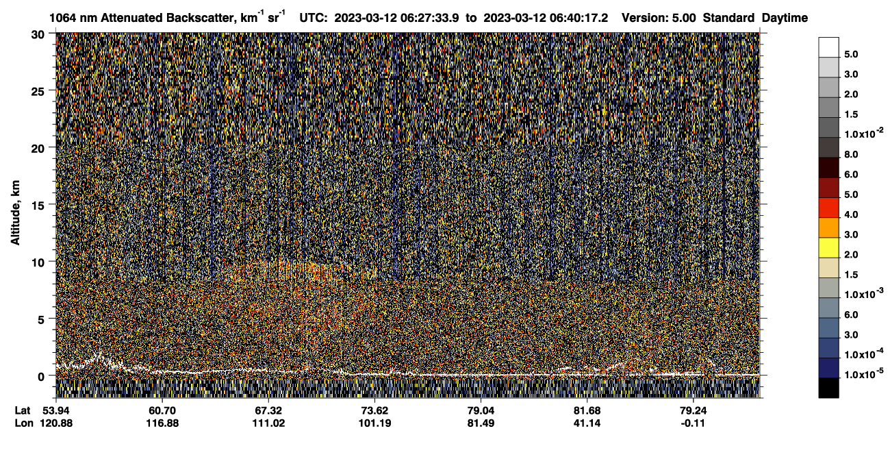 /calipso-imagery/data/BROWSE/production/V5-00/2023-03-12/2023-03-12_05-47-08_V5.00_4_4_CVDcolormap.png image missing