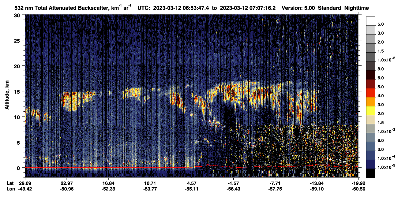 /calipso-imagery/data/BROWSE/production/V5-00/2023-03-12/2023-03-12_06-40-18_V5.00_2_1_CVDcolormap.png image missing