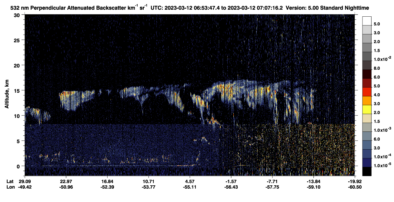/calipso-imagery/data/BROWSE/production/V5-00/2023-03-12/2023-03-12_06-40-18_V5.00_2_2_CVDcolormap.png image missing