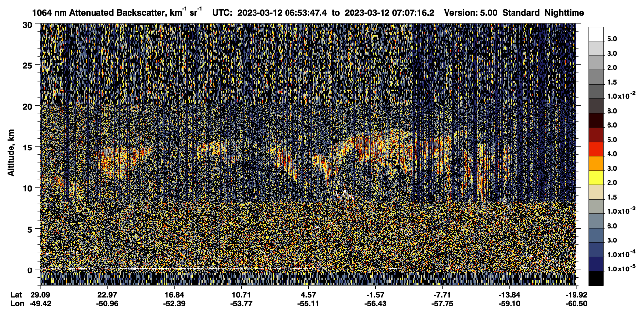 /calipso-imagery/data/BROWSE/production/V5-00/2023-03-12/2023-03-12_06-40-18_V5.00_2_4_CVDcolormap.png image missing