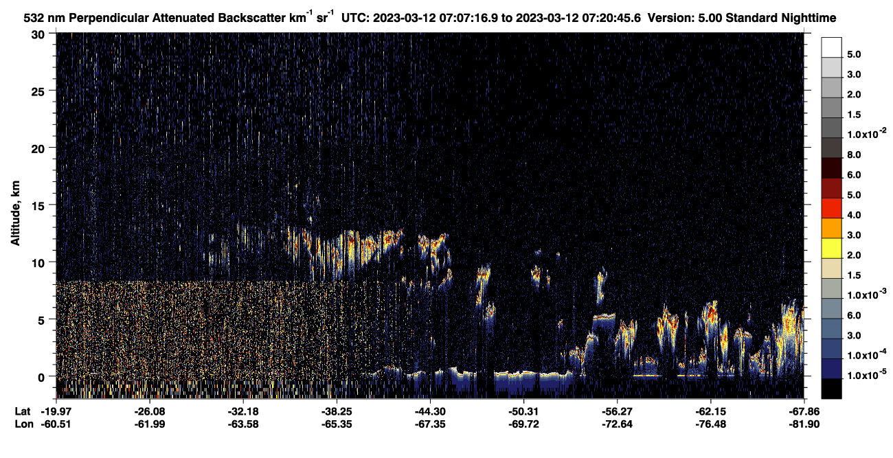/calipso-imagery/data/BROWSE/production/V5-00/2023-03-12/2023-03-12_06-40-18_V5.00_3_2_CVDcolormap.png image missing