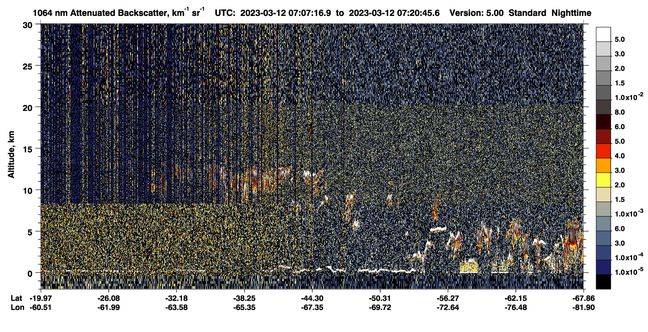 /calipso-imagery/data/BROWSE/production/V5-00/2023-03-12/2023-03-12_06-40-18_V5.00_3_4_CVDcolormap.png image missing