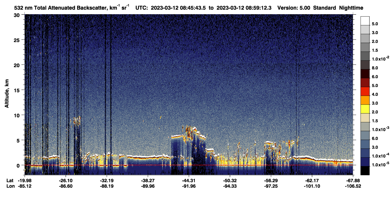 /calipso-imagery/data/BROWSE/production/V5-00/2023-03-12/2023-03-12_08-18-49_V5.00_3_1_CVDcolormap.png image missing