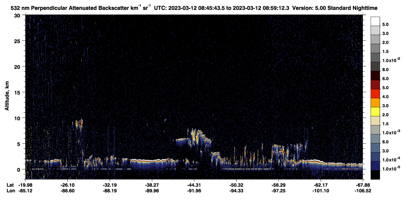 /calipso-imagery/data/BROWSE/production/V5-00/2023-03-12/2023-03-12_08-18-49_V5.00_3_2_CVDcolormap.png image missing