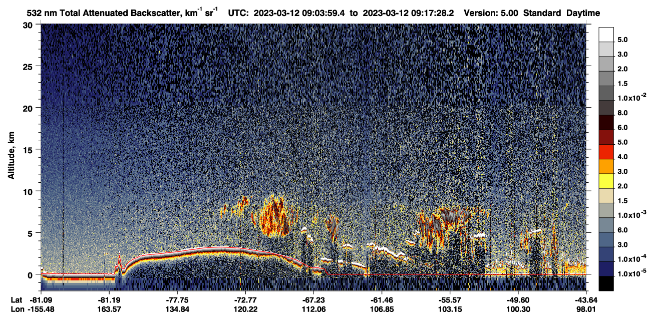 /calipso-imagery/data/BROWSE/production/V5-00/2023-03-12/2023-03-12_09-04-04_V5.00_1_1_CVDcolormap.png image missing