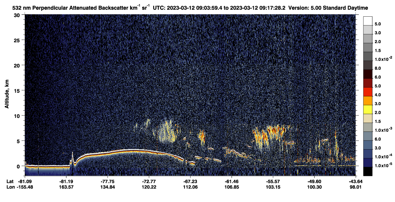 /calipso-imagery/data/BROWSE/production/V5-00/2023-03-12/2023-03-12_09-04-04_V5.00_1_2_CVDcolormap.png image missing