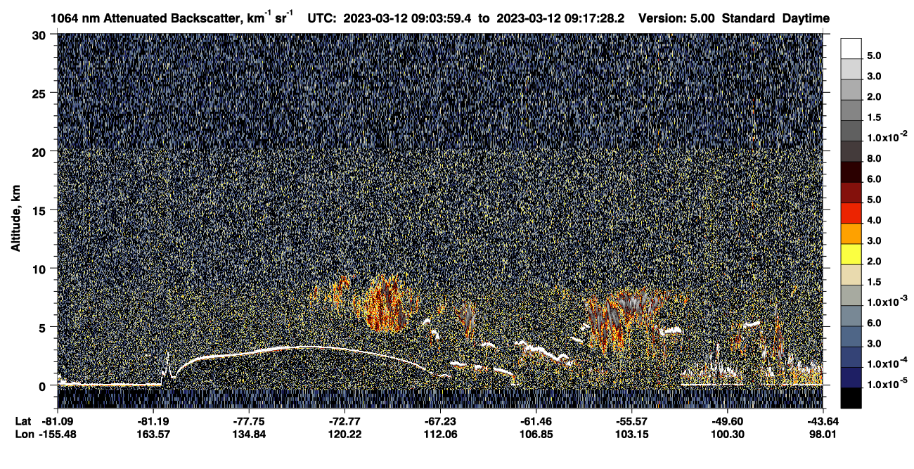 /calipso-imagery/data/BROWSE/production/V5-00/2023-03-12/2023-03-12_09-04-04_V5.00_1_4_CVDcolormap.png image missing