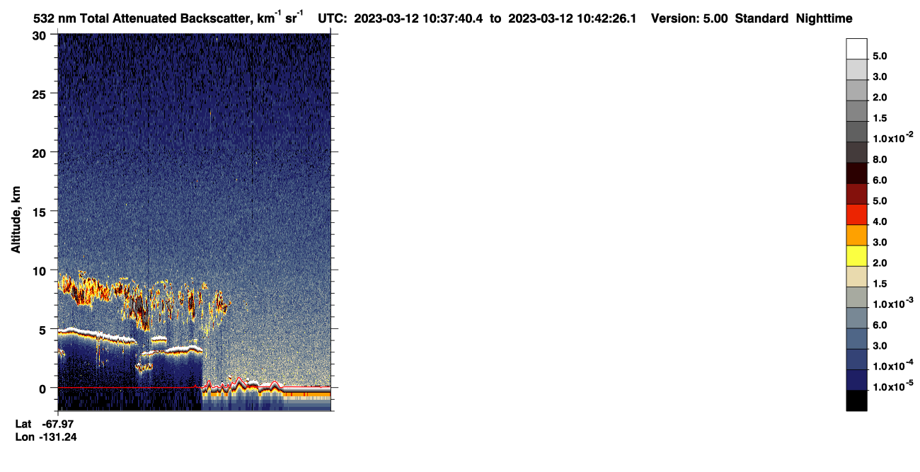 /calipso-imagery/data/BROWSE/production/V5-00/2023-03-12/2023-03-12_09-57-14_V5.00_4_1_CVDcolormap.png image missing