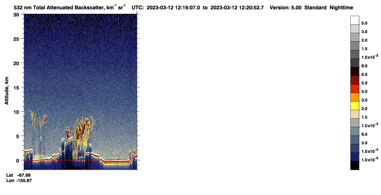 /calipso-imagery/data/BROWSE/production/V5-00/2023-03-12/2023-03-12_11-35-39_V5.00_4_1_CVDcolormap.png image missing