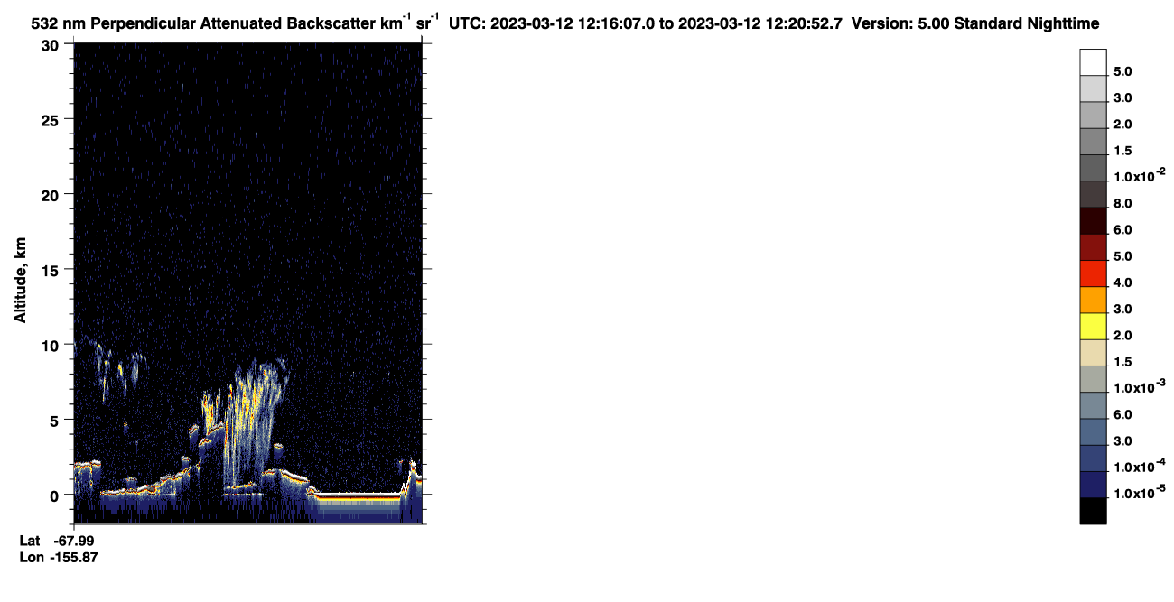 /calipso-imagery/data/BROWSE/production/V5-00/2023-03-12/2023-03-12_11-35-39_V5.00_4_2_CVDcolormap.png image missing