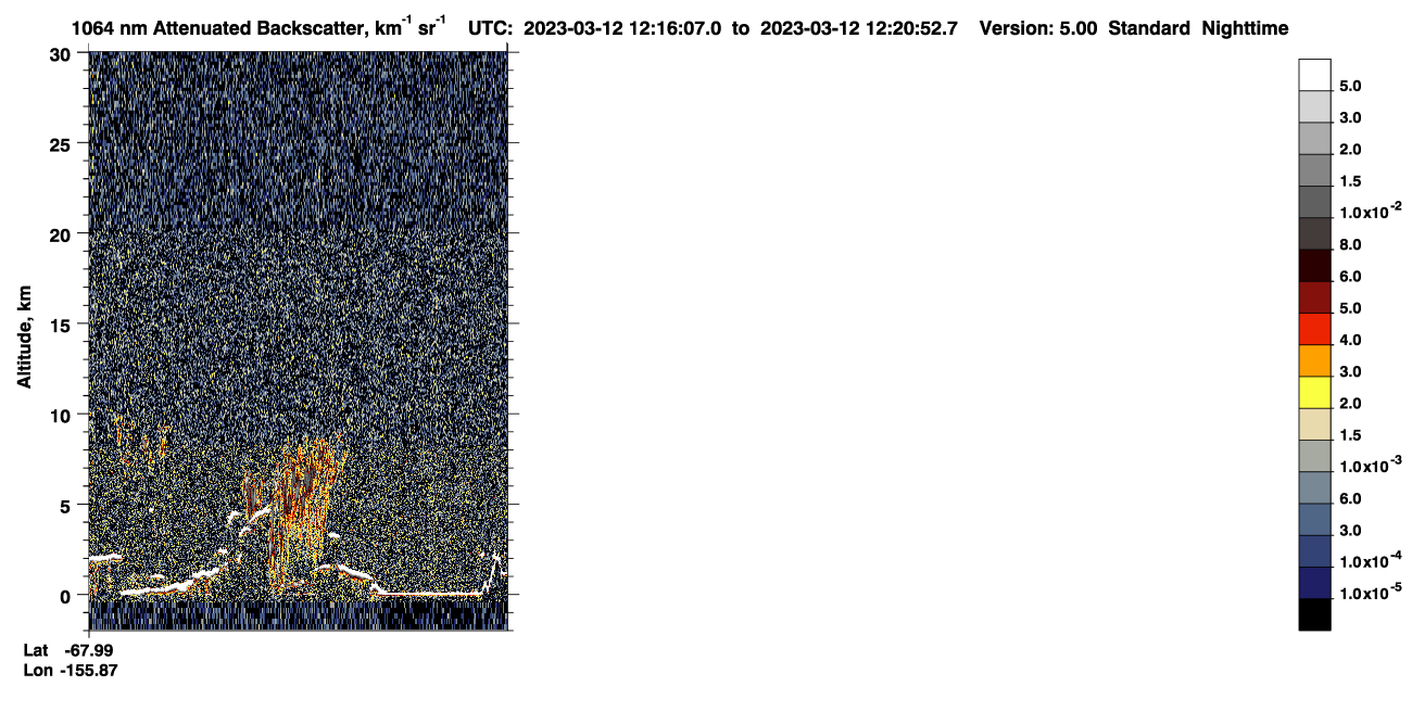 /calipso-imagery/data/BROWSE/production/V5-00/2023-03-12/2023-03-12_11-35-39_V5.00_4_4_CVDcolormap.png image missing