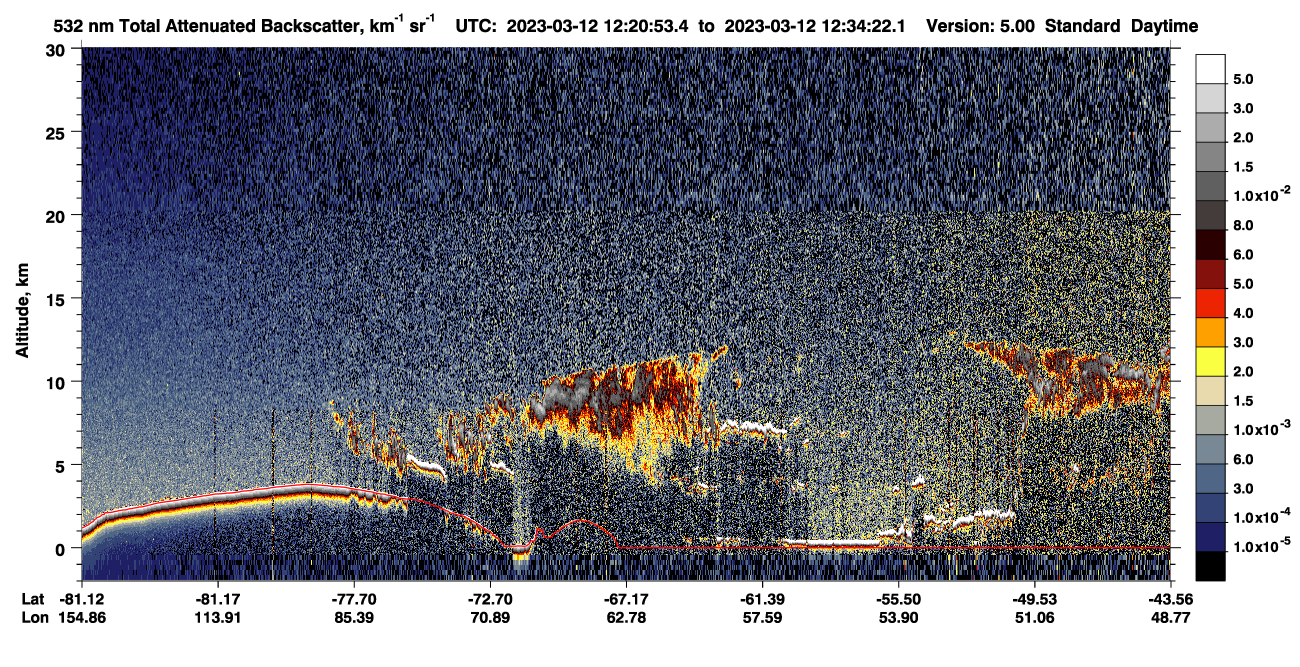 /calipso-imagery/data/BROWSE/production/V5-00/2023-03-12/2023-03-12_12-20-54_V5.00_1_1_CVDcolormap.png image missing