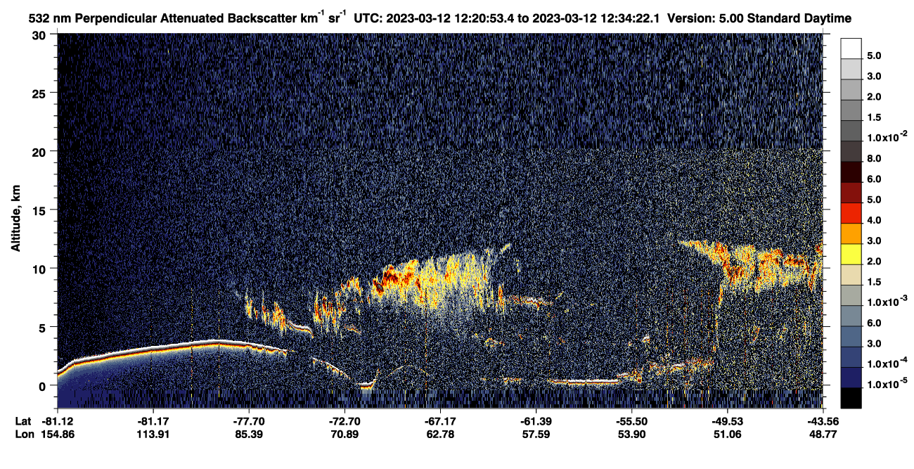 /calipso-imagery/data/BROWSE/production/V5-00/2023-03-12/2023-03-12_12-20-54_V5.00_1_2_CVDcolormap.png image missing