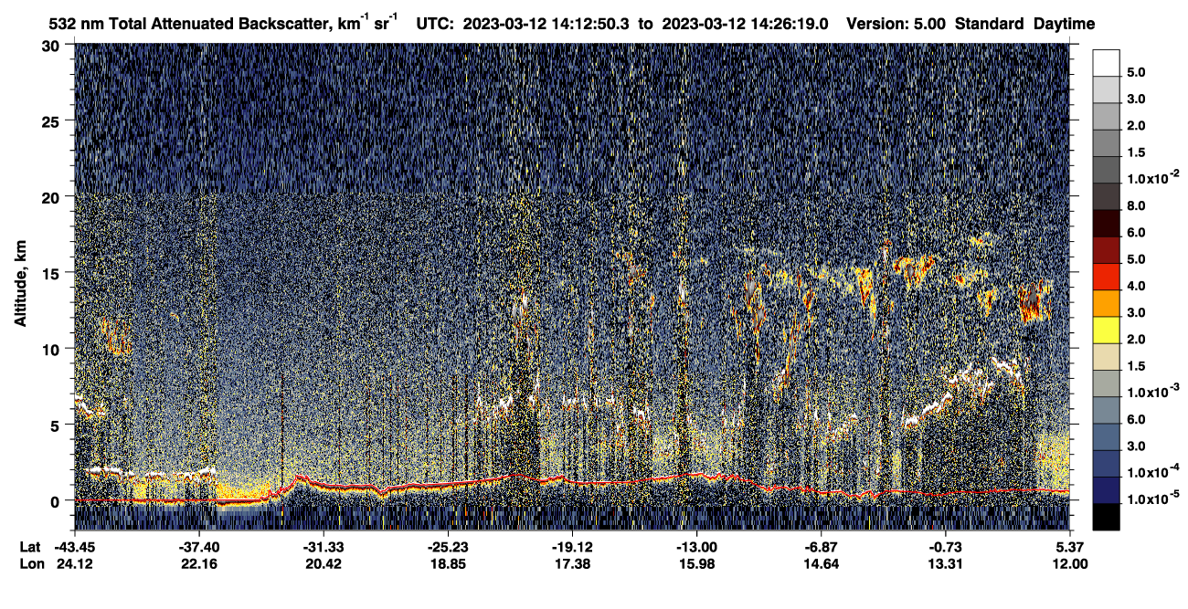 /calipso-imagery/data/BROWSE/production/V5-00/2023-03-12/2023-03-12_13-59-24_V5.00_2_1_CVDcolormap.png image missing