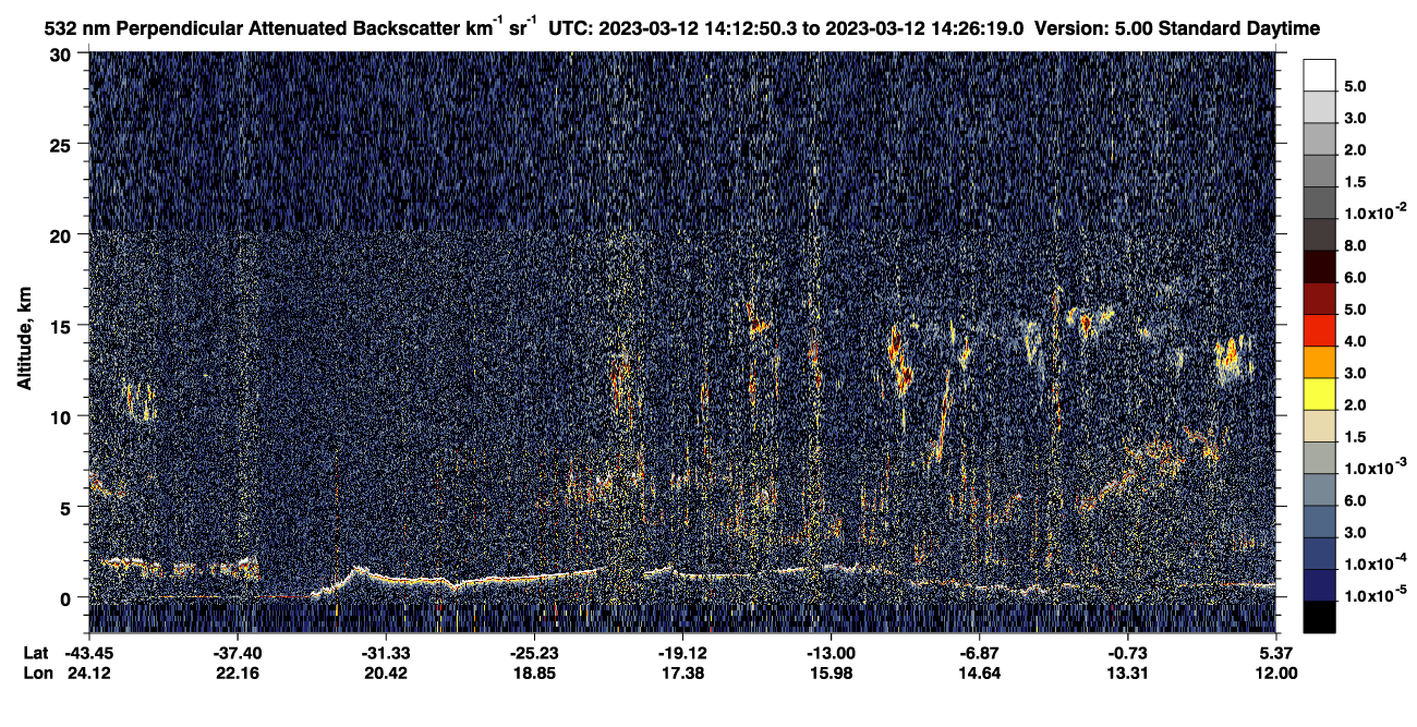 /calipso-imagery/data/BROWSE/production/V5-00/2023-03-12/2023-03-12_13-59-24_V5.00_2_2_CVDcolormap.png image missing