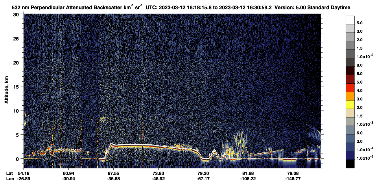 /calipso-imagery/data/BROWSE/production/V5-00/2023-03-12/2023-03-12_15-37-50_V5.00_4_2_CVDcolormap.png image missing