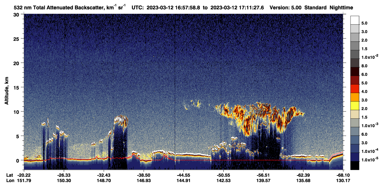 /calipso-imagery/data/BROWSE/production/V5-00/2023-03-12/2023-03-12_16-31-05_V5.00_3_1_CVDcolormap.png image missing