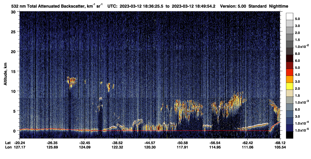 /calipso-imagery/data/BROWSE/production/V5-00/2023-03-12/2023-03-12_18-09-30_V5.00_3_1_CVDcolormap.png image missing