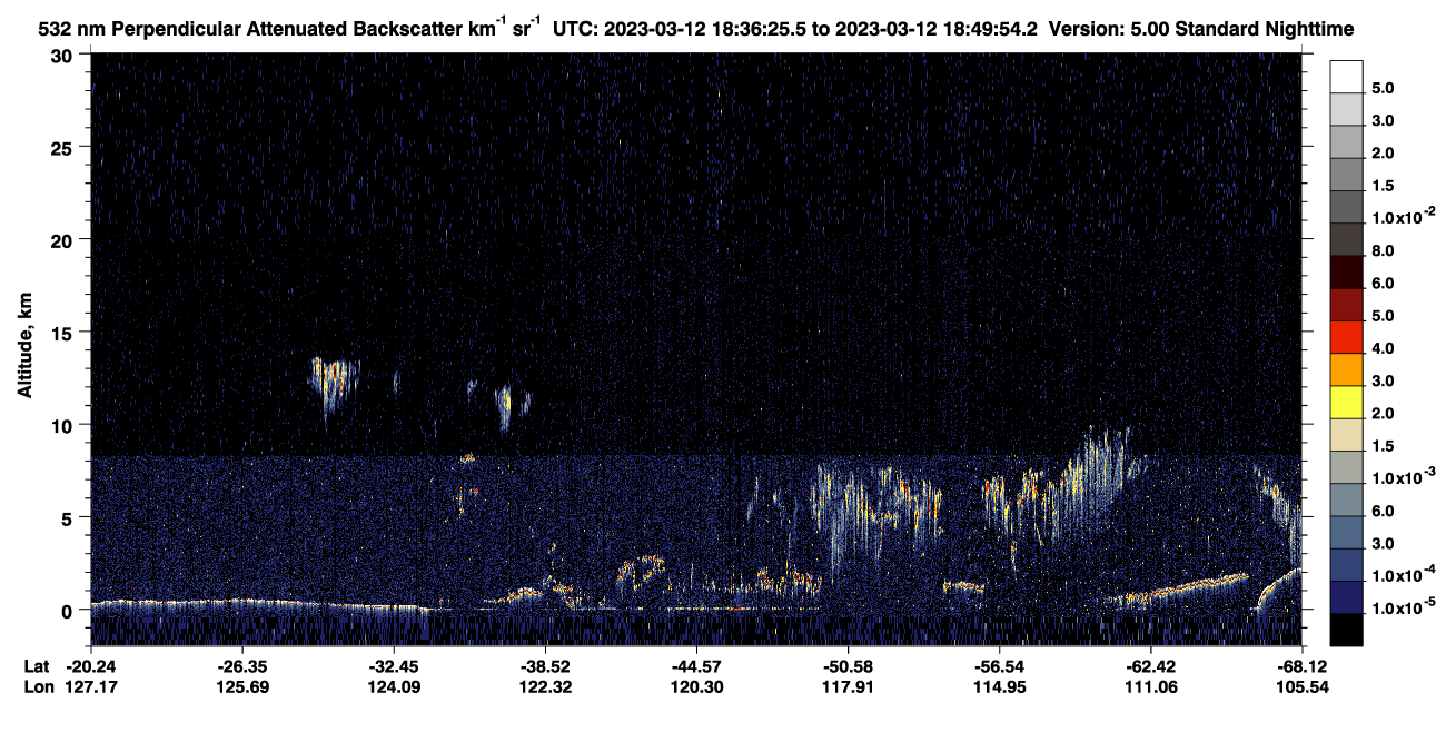 /calipso-imagery/data/BROWSE/production/V5-00/2023-03-12/2023-03-12_18-09-30_V5.00_3_2_CVDcolormap.png image missing