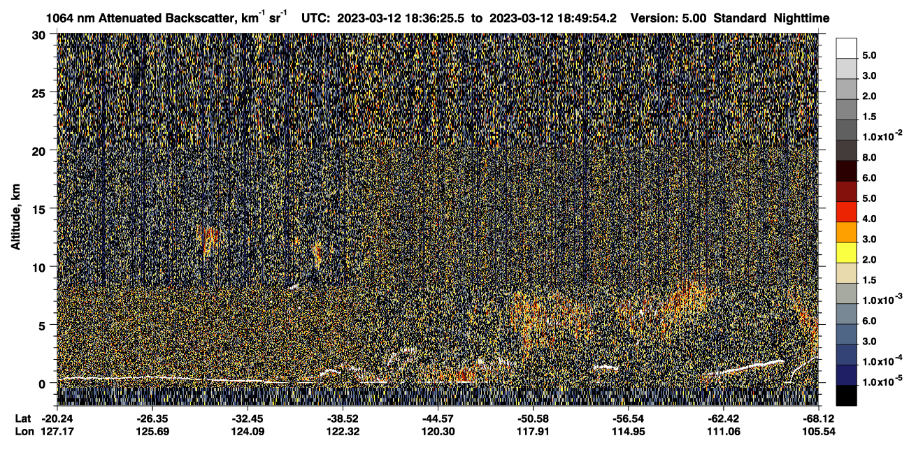 /calipso-imagery/data/BROWSE/production/V5-00/2023-03-12/2023-03-12_18-09-30_V5.00_3_4_CVDcolormap.png image missing