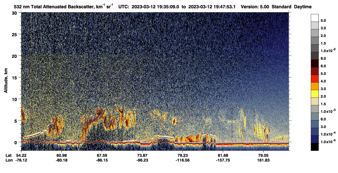 /calipso-imagery/data/BROWSE/production/V5-00/2023-03-12/2023-03-12_18-54-45_V5.00_4_1_CVDcolormap.png image missing