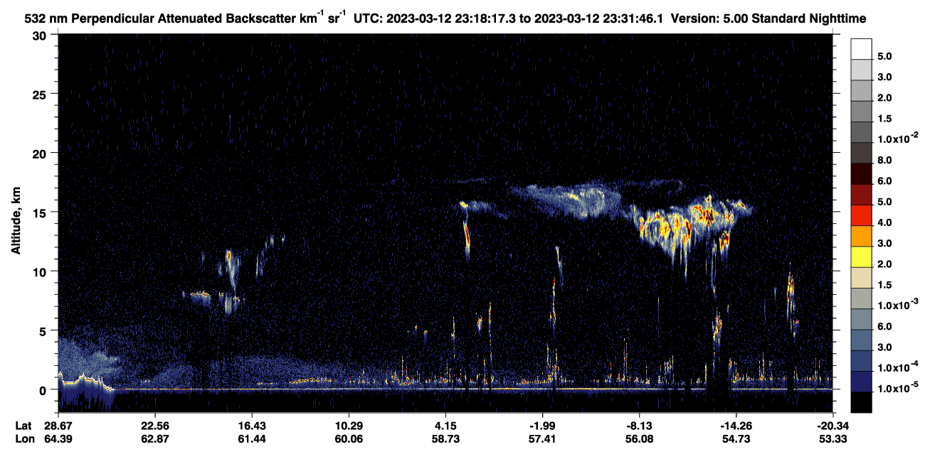 /calipso-imagery/data/BROWSE/production/V5-00/2023-03-12/2023-03-12_23-04-51_V5.00_2_2_CVDcolormap.png image missing