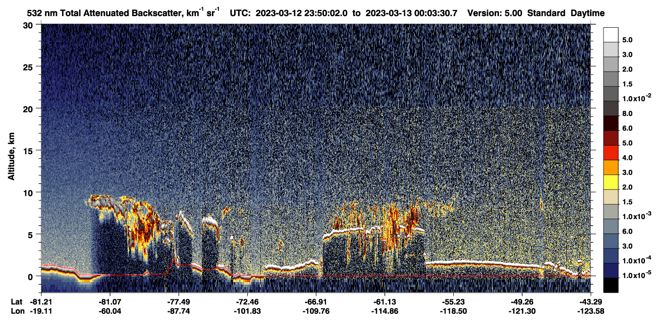 /calipso-imagery/data/BROWSE/production/V5-00/2023-03-12/2023-03-12_23-50-06_V5.00_1_1_CVDcolormap.png image missing