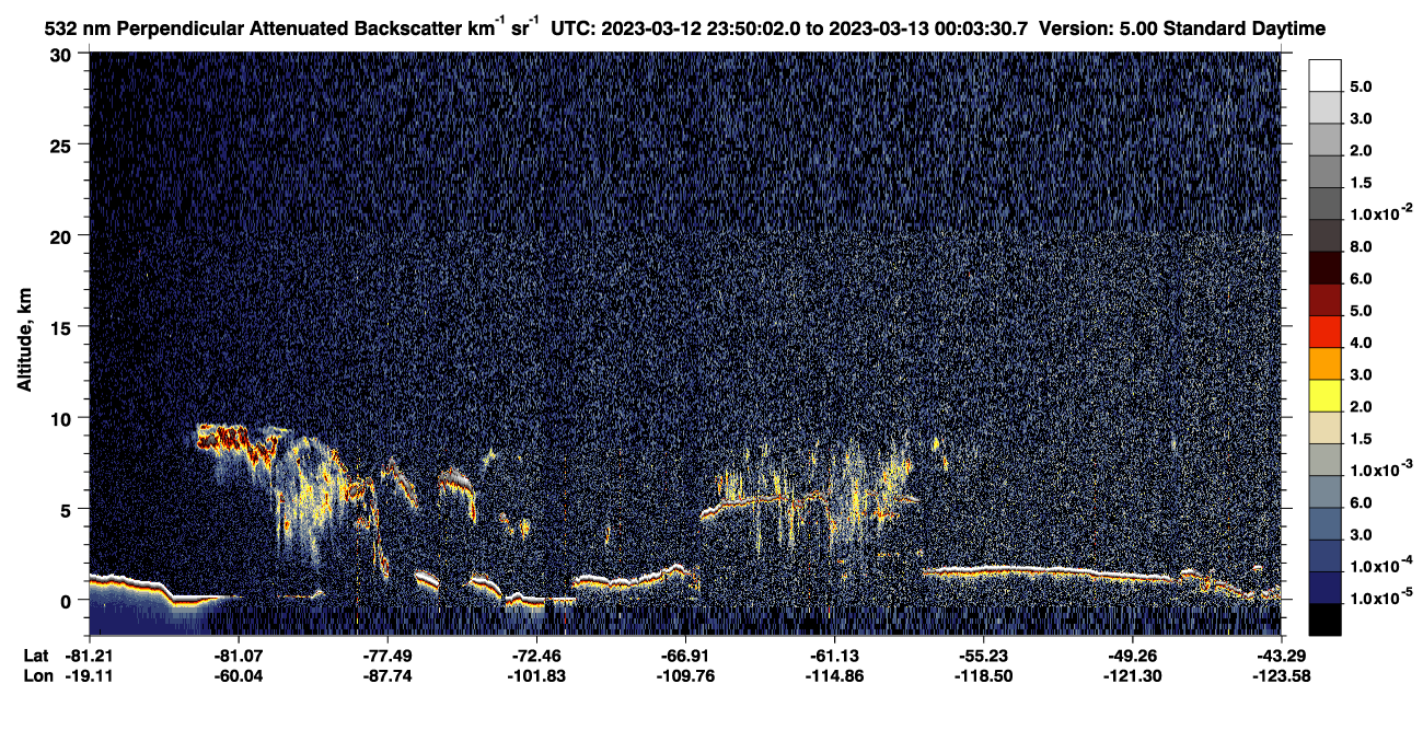 /calipso-imagery/data/BROWSE/production/V5-00/2023-03-12/2023-03-12_23-50-06_V5.00_1_2_CVDcolormap.png image missing