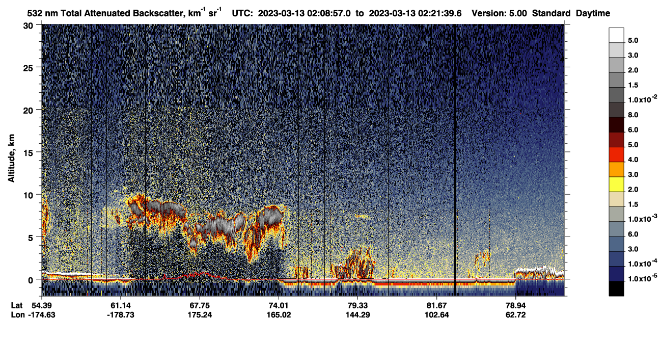 /calipso-imagery/data/BROWSE/production/V5-00/2023-03-13/2023-03-13_01-28-31_V5.00_4_1_CVDcolormap.png image missing