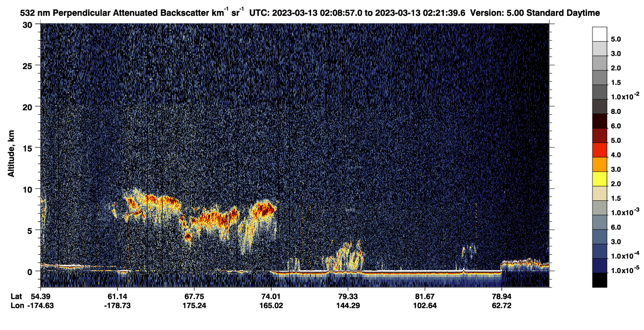 /calipso-imagery/data/BROWSE/production/V5-00/2023-03-13/2023-03-13_01-28-31_V5.00_4_2_CVDcolormap.png image missing