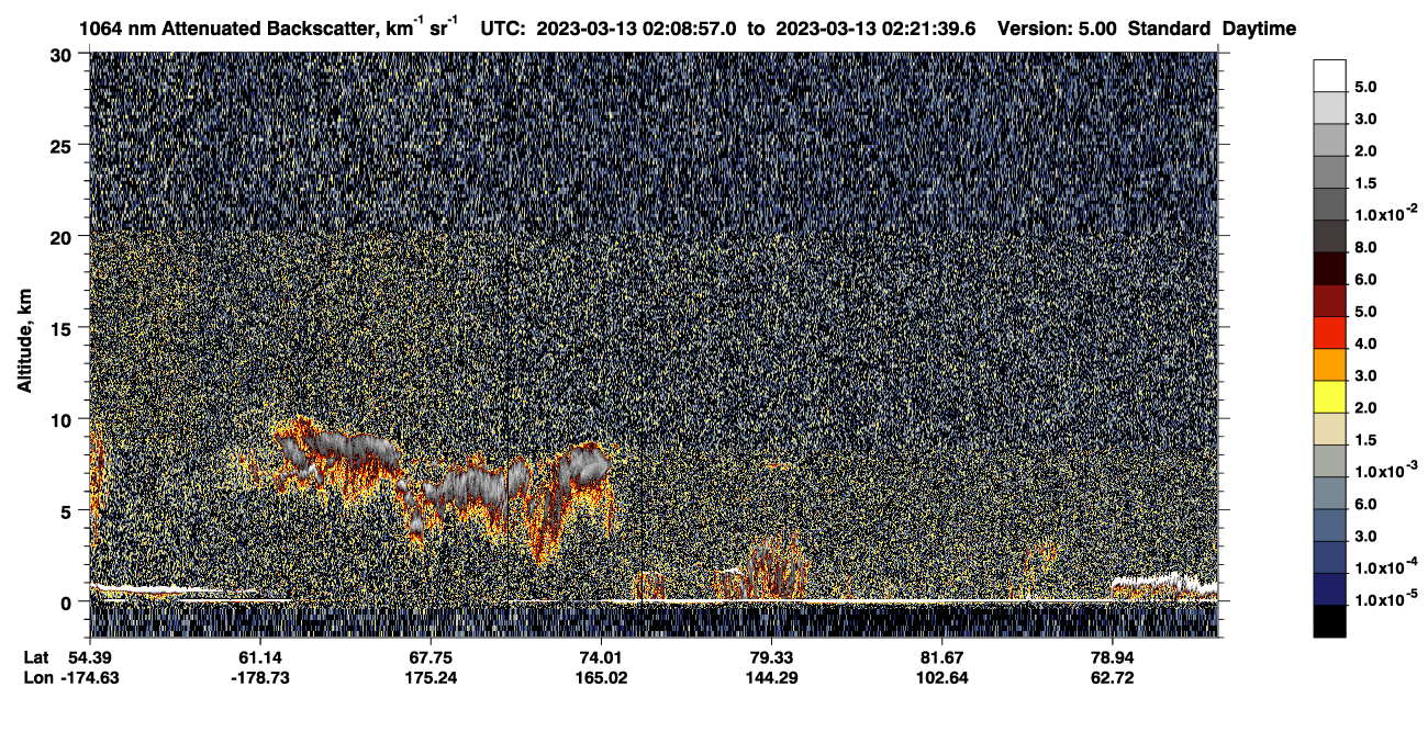 /calipso-imagery/data/BROWSE/production/V5-00/2023-03-13/2023-03-13_01-28-31_V5.00_4_4_CVDcolormap.png image missing