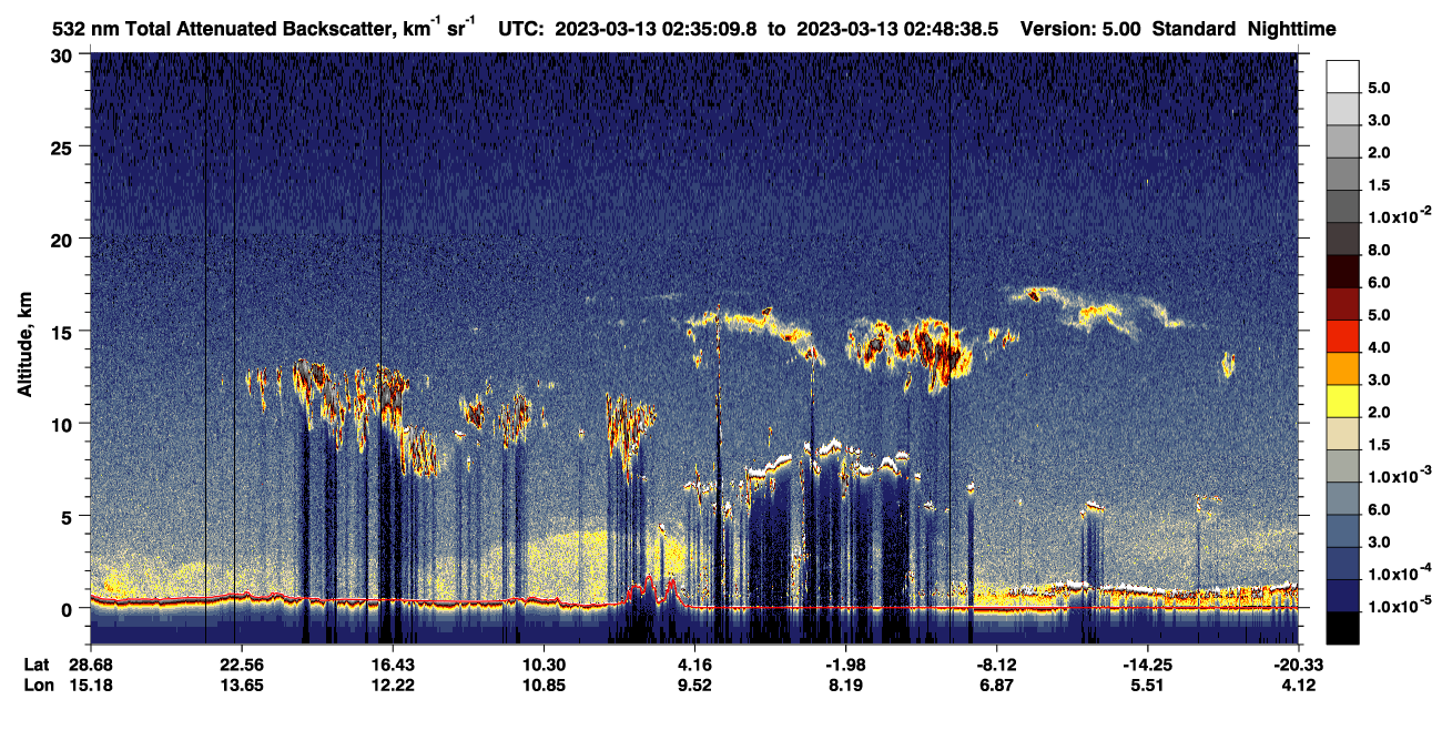 /calipso-imagery/data/BROWSE/production/V5-00/2023-03-13/2023-03-13_02-21-41_V5.00_2_1_CVDcolormap.png image missing