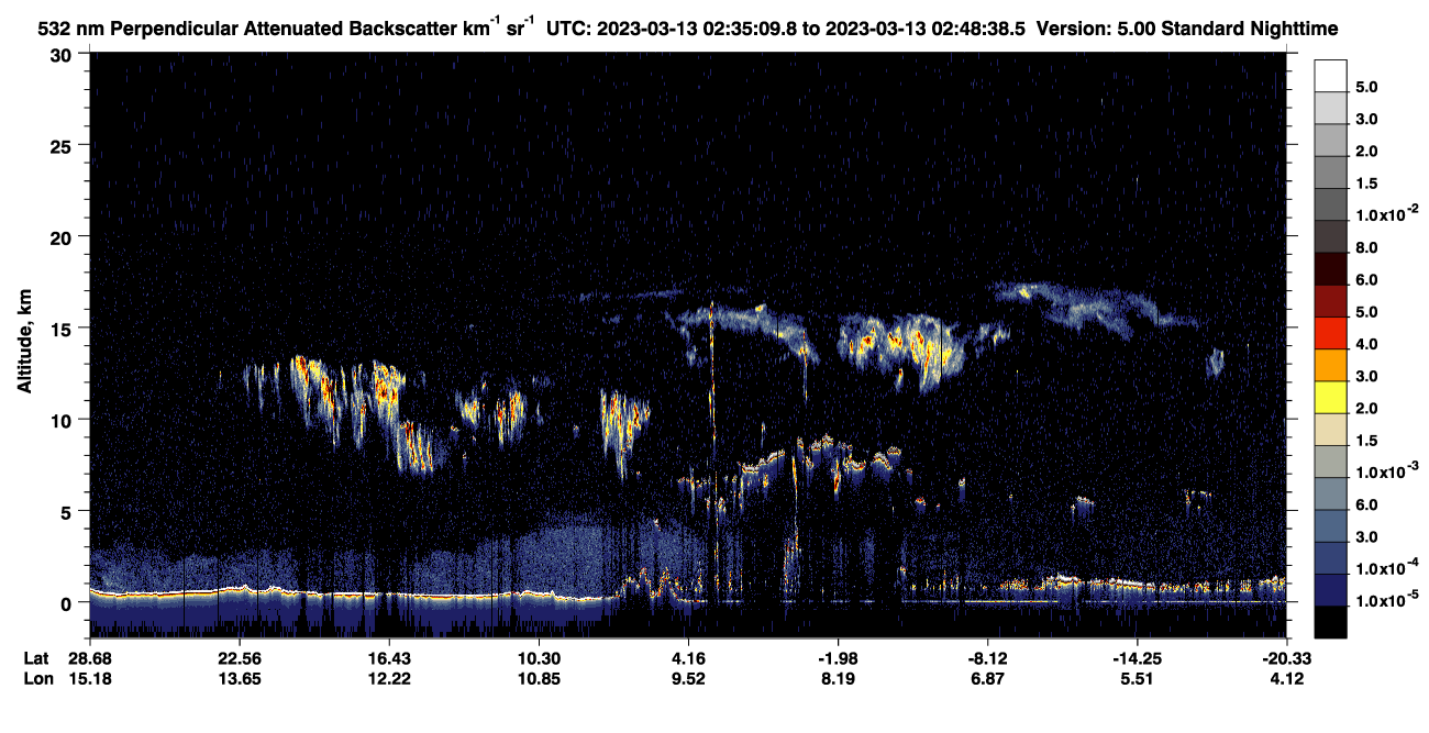 /calipso-imagery/data/BROWSE/production/V5-00/2023-03-13/2023-03-13_02-21-41_V5.00_2_2_CVDcolormap.png image missing