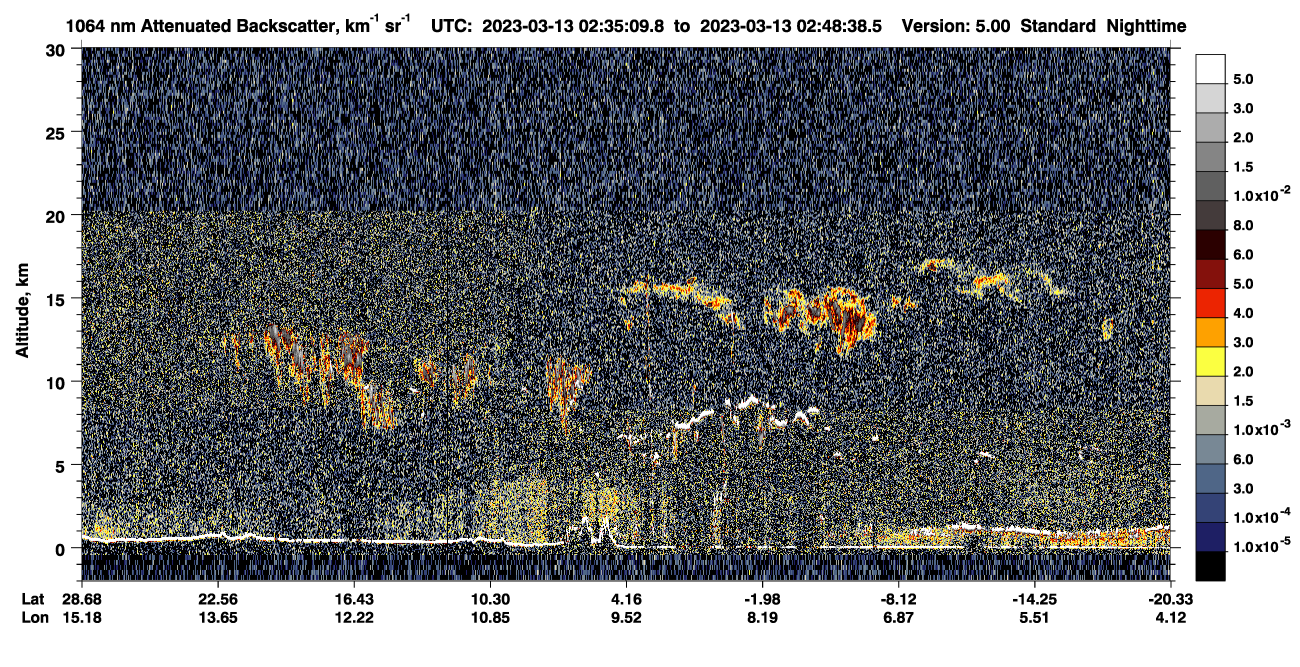 /calipso-imagery/data/BROWSE/production/V5-00/2023-03-13/2023-03-13_02-21-41_V5.00_2_4_CVDcolormap.png image missing