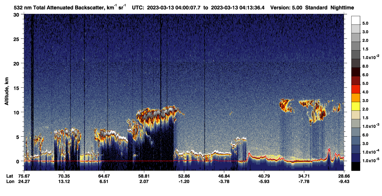 /calipso-imagery/data/BROWSE/production/V5-00/2023-03-13/2023-03-13_04-00-11_V5.00_1_1_CVDcolormap.png image missing