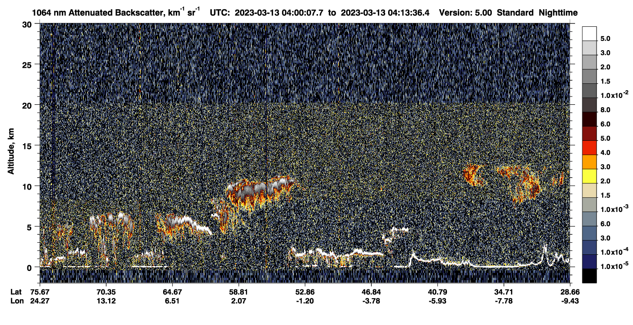 /calipso-imagery/data/BROWSE/production/V5-00/2023-03-13/2023-03-13_04-00-11_V5.00_1_4_CVDcolormap.png image missing
