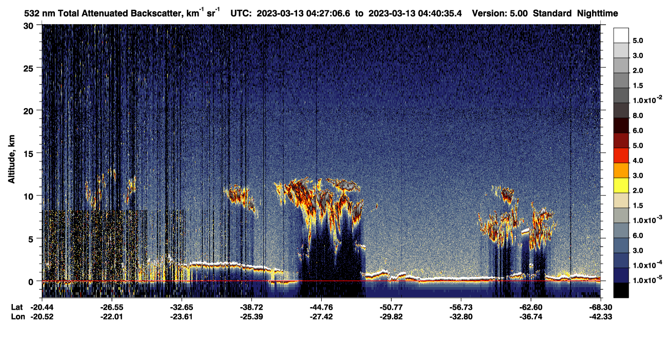 /calipso-imagery/data/BROWSE/production/V5-00/2023-03-13/2023-03-13_04-00-11_V5.00_3_1_CVDcolormap.png image missing