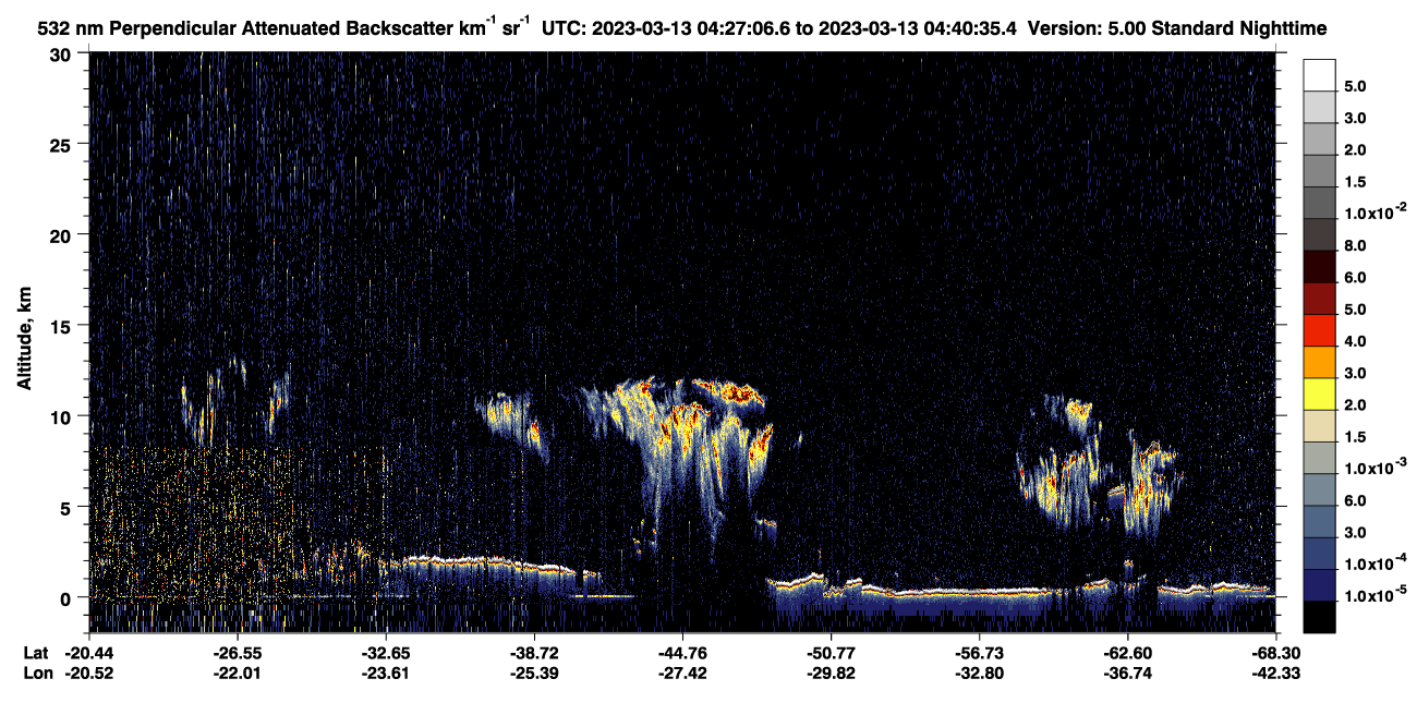 /calipso-imagery/data/BROWSE/production/V5-00/2023-03-13/2023-03-13_04-00-11_V5.00_3_2_CVDcolormap.png image missing